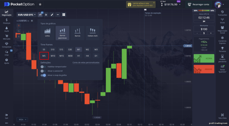 M5 na corretora Pocket Option