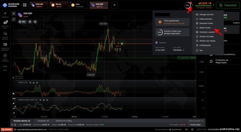 retirada de fundos da corretora Quadcode Markets