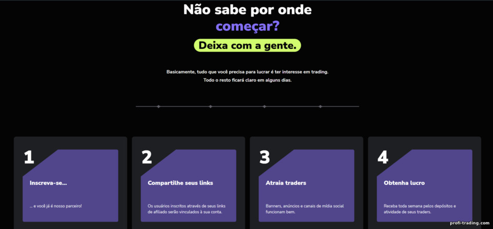 quatro etapas para trabalhar com o programa de afiliados Affiliate Top