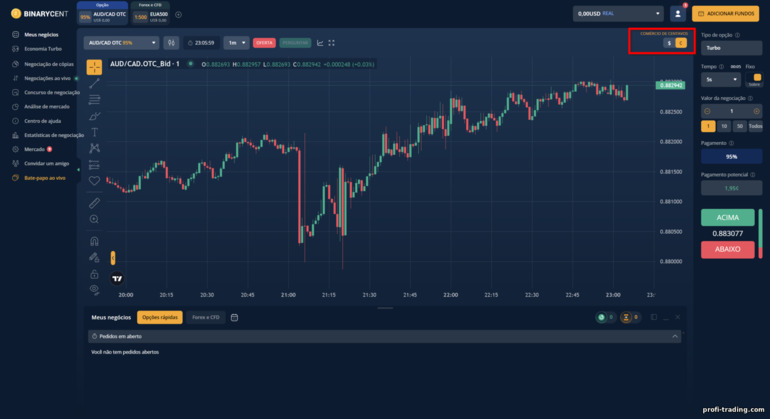 negociação de centavos com a corretora Binarycent