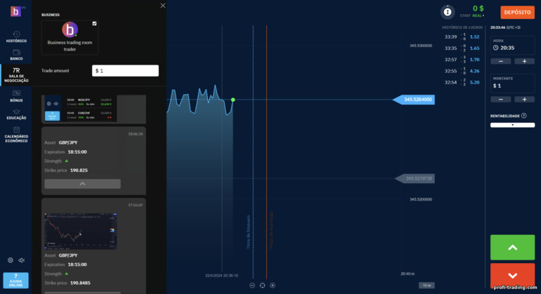 sala de negociação da corretora de opções binárias Bubinga