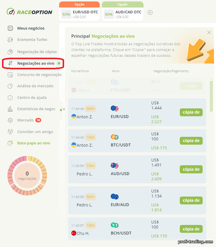 Negociações ao vivo com corretor de opções binárias RaceOption