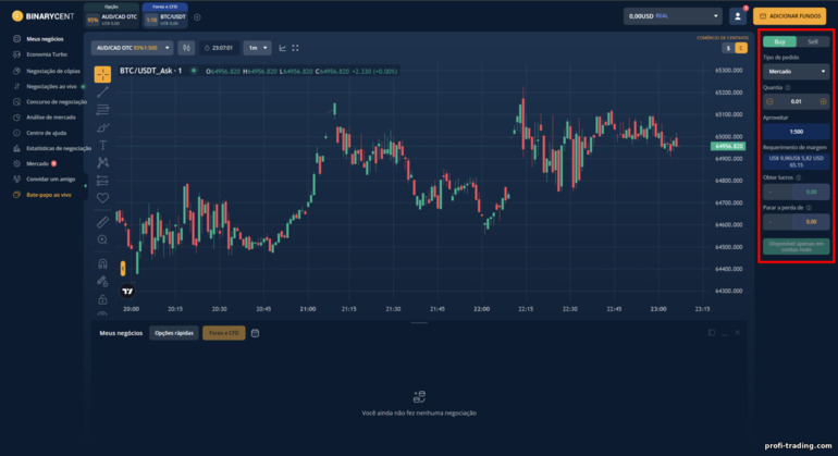 Negociação de Forex e CFD com corretor Binarycent