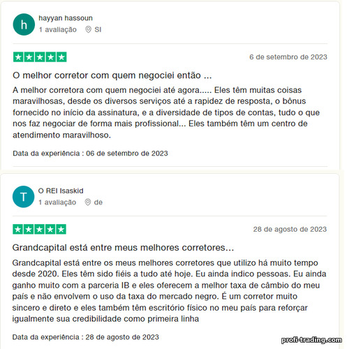 Críticas honestas na Internet sobre a corretora forex Grand Capital