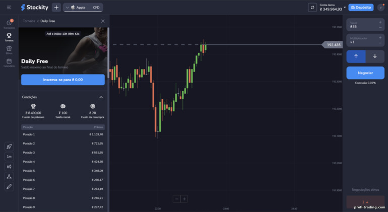 torneios grátis na corretora Stockity