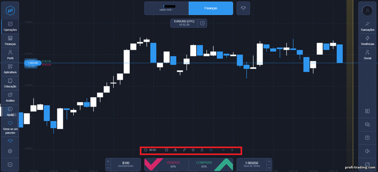 Gráfico e seus recursos no corretor de opções binárias ExpertOption