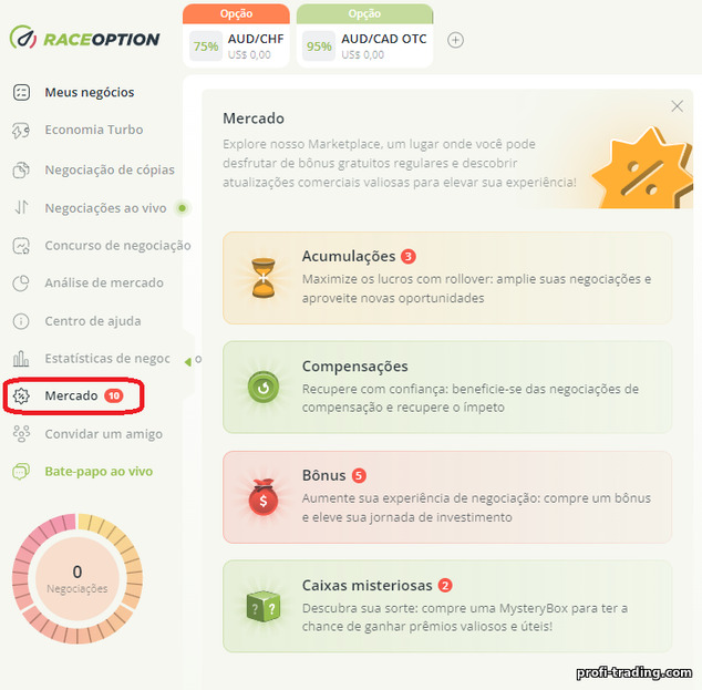 Mercado com corretor de opções binárias RaceOption Mercado com corretor de opções binárias RaceOption