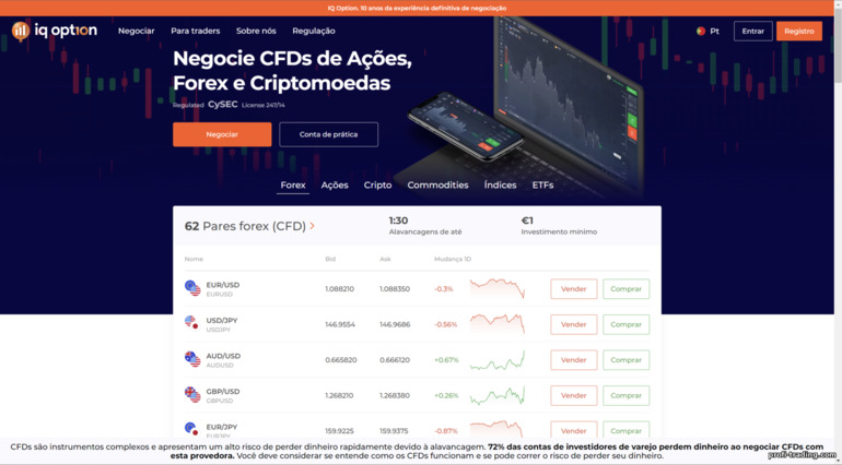 Site oficial da corretora IQ Option