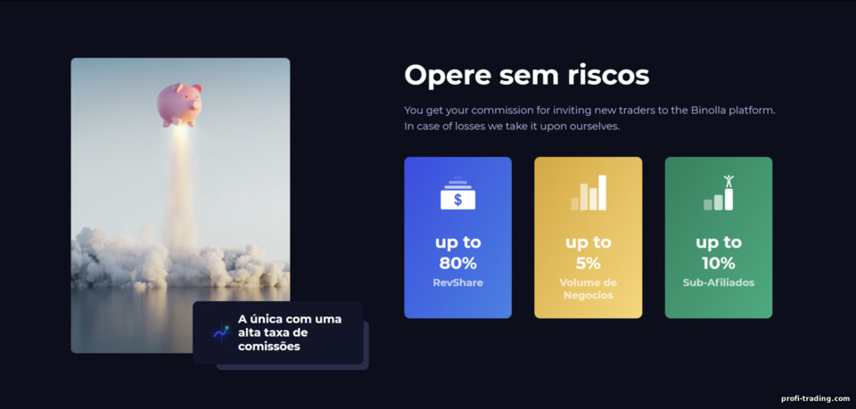 altos lucros no programa de afiliados da corretora Binolla altos lucros no programa de afiliados da corretora Binolla