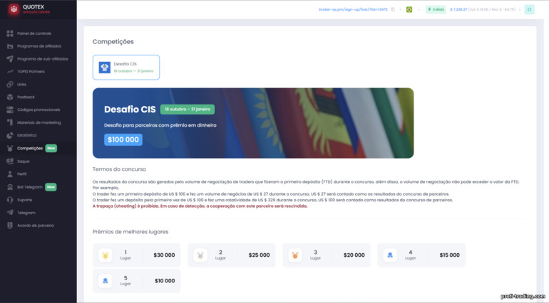 Concursos no programa de afiliados Quotex