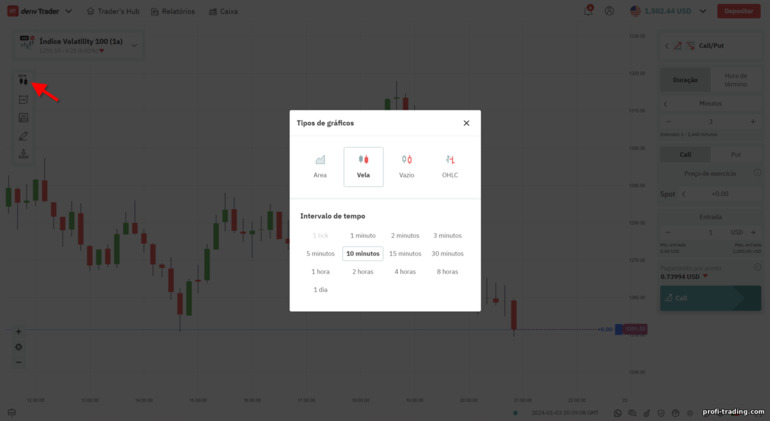 configurações de gráfico na plataforma Deriv