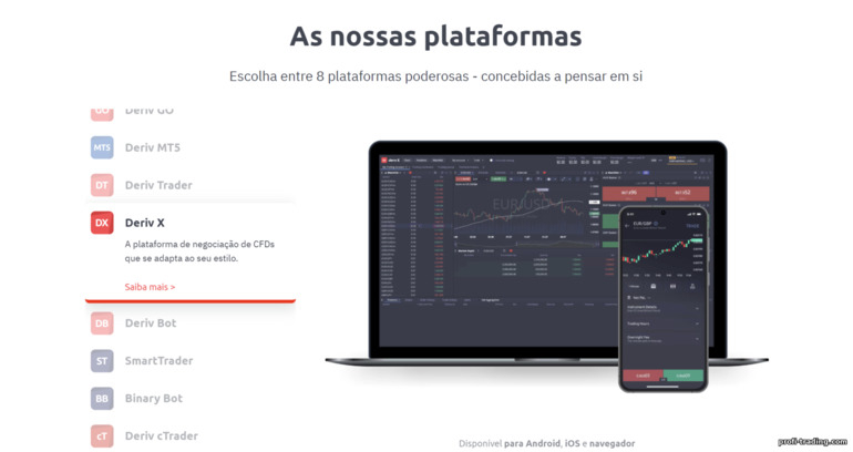 Plataformas de negociação de corretoras Deriv