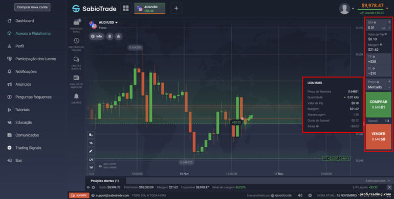 Painel para abertura de negociação na corretora prop trading SabioTrad