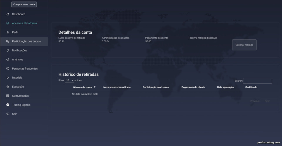 Retirada de fundos do corretor de prop trading SabioTrade Retirada de fundos do corretor de prop trading SabioTrade