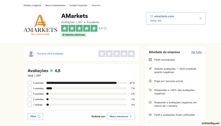 comentários sobre o corretor AMarkets