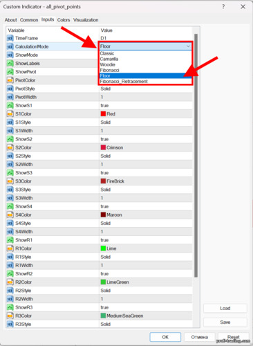 todas as configurações de pontos de articulação suportam e resistem