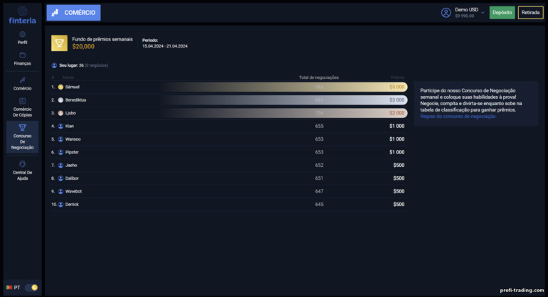 torneios na corretora de opções binárias Finteria