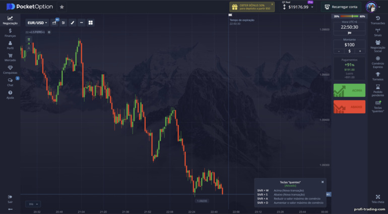 Opções binárias BrokerPocket Option