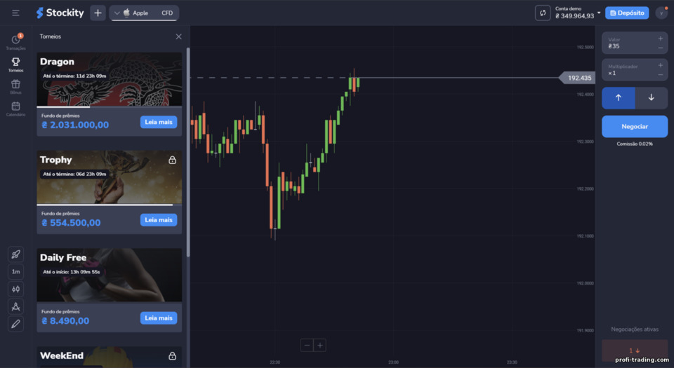 torneios na corretora Stockity