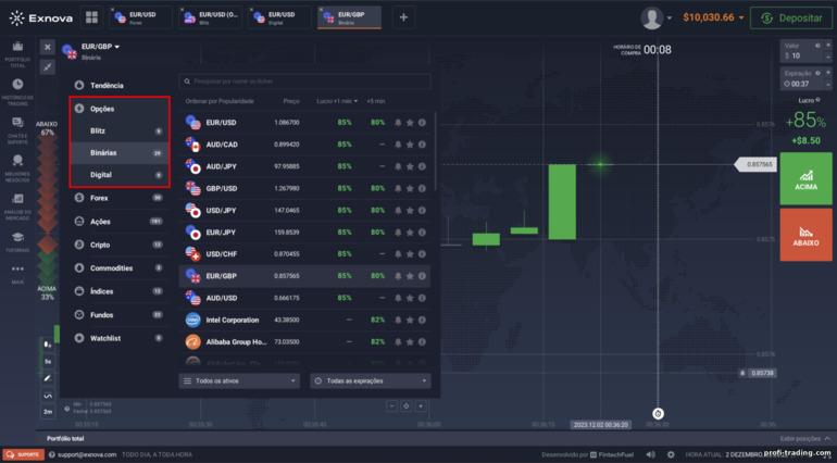 Tipos de opções binárias na corretora Exnova