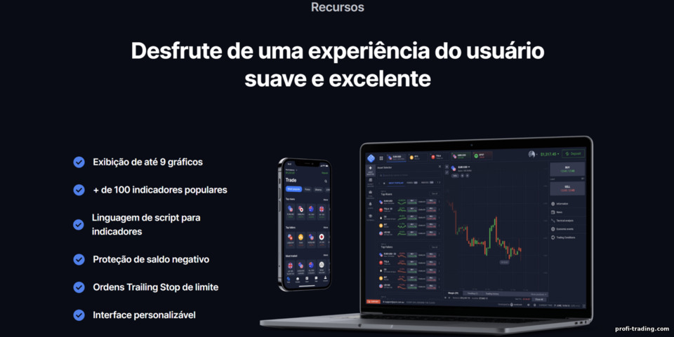 Recursos da plataforma de negociação de mercados Quadcode