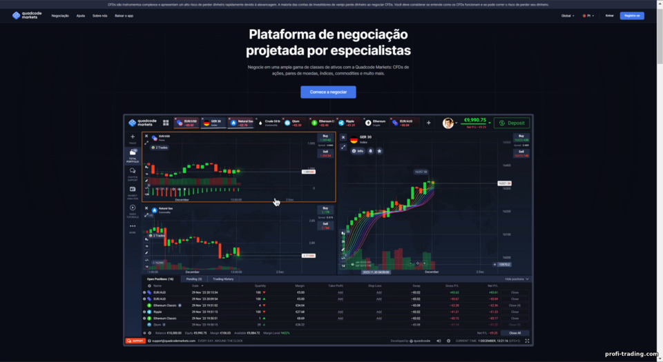 Site oficial do QuadCode Markets