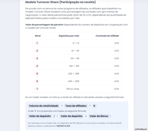 Participação no faturamento no programa de afiliados Quotex