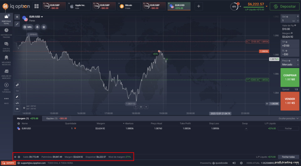 Margem e saldo disponível na corretora IQ Option
