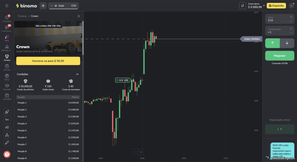 torneio pago na corretora Binomo torneio pago na corretora Binomo