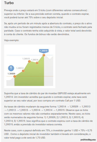 como funciona uma opção binária de tick