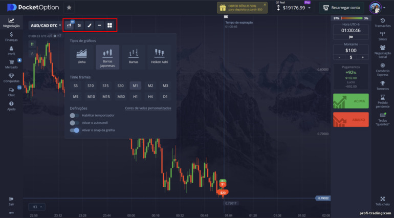 Configurações da tabela de preços na corretora Pocket Option