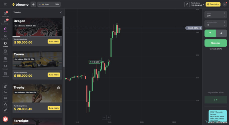 torneios na corretora Binomo