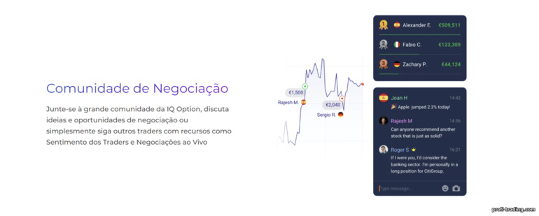 Negociação social com a corretora IQ Option