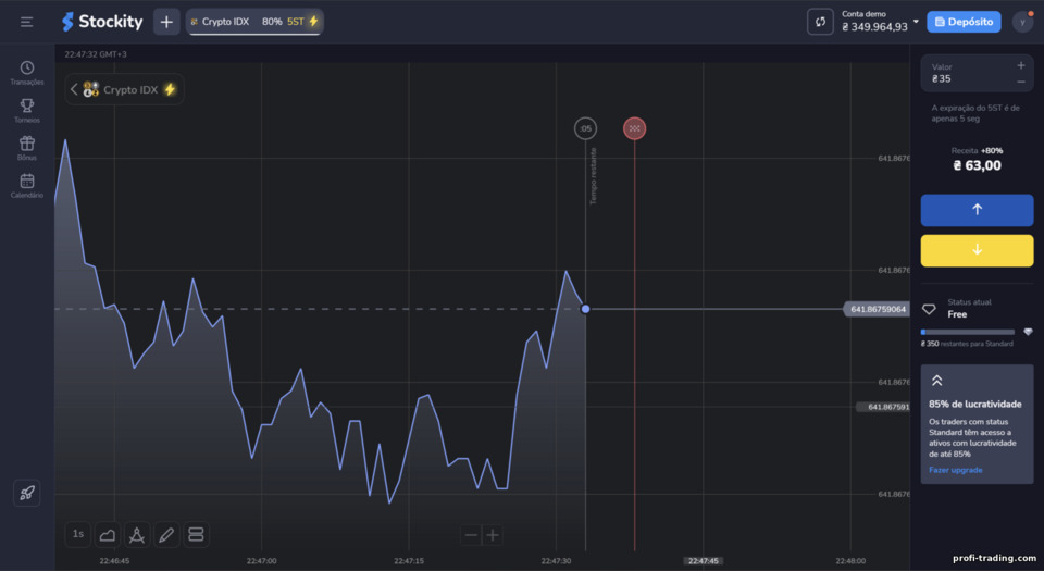 opções de blitz na plataforma Stockity