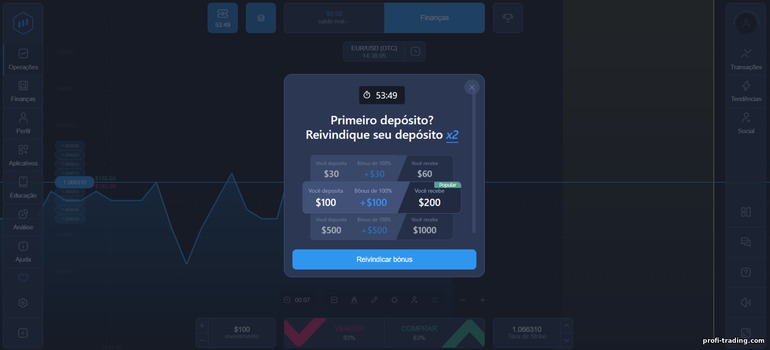 Obtenha bônus de 100% do corretor de opções binárias ExpertOption