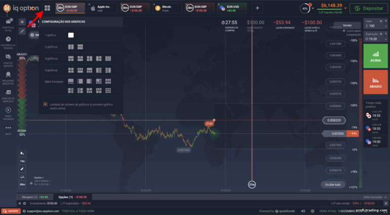 Exibindo gráficos na corretora IQ Option