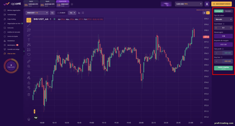 painel para abertura de transações de CFD na corretora IQcent