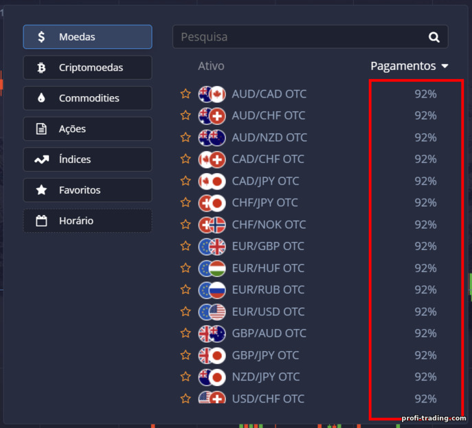 porcentagem de pagamento prevista porcentagem de pagamento prevista
