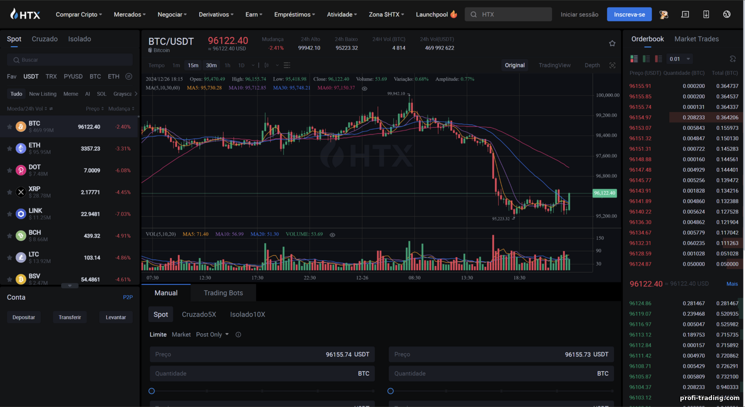 Análise da HTX (Huobi): Taxas, Recursos, Segurança https://profi-trading.com/_nw/3/08002767.png