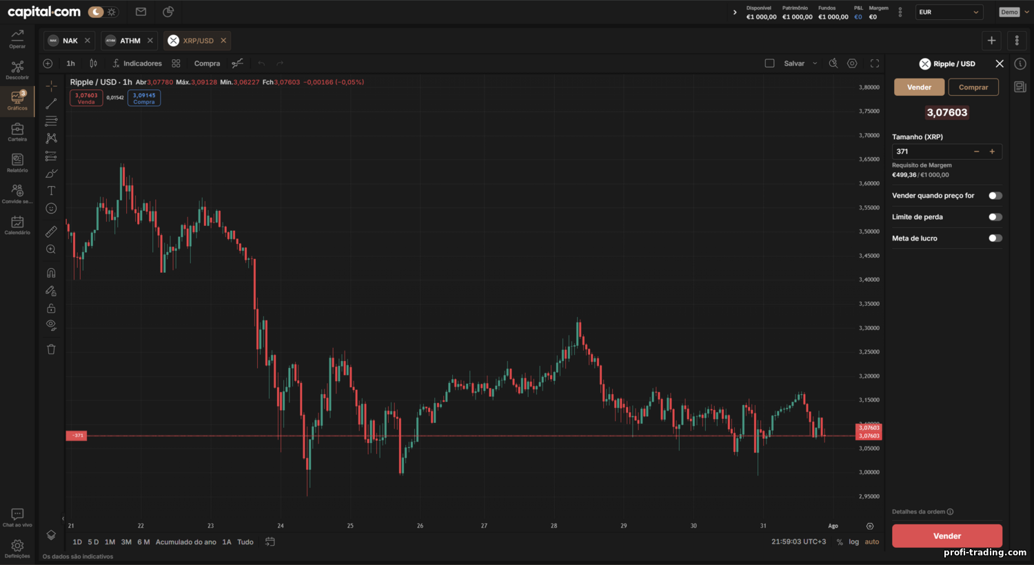 https://profi-trading.com/_nw/3/47618403.png