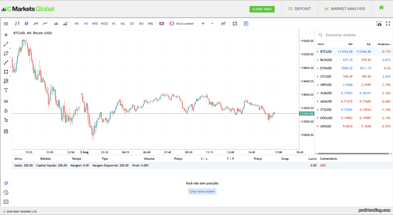 https://profi-trading.com/_nw/3/53755890.png