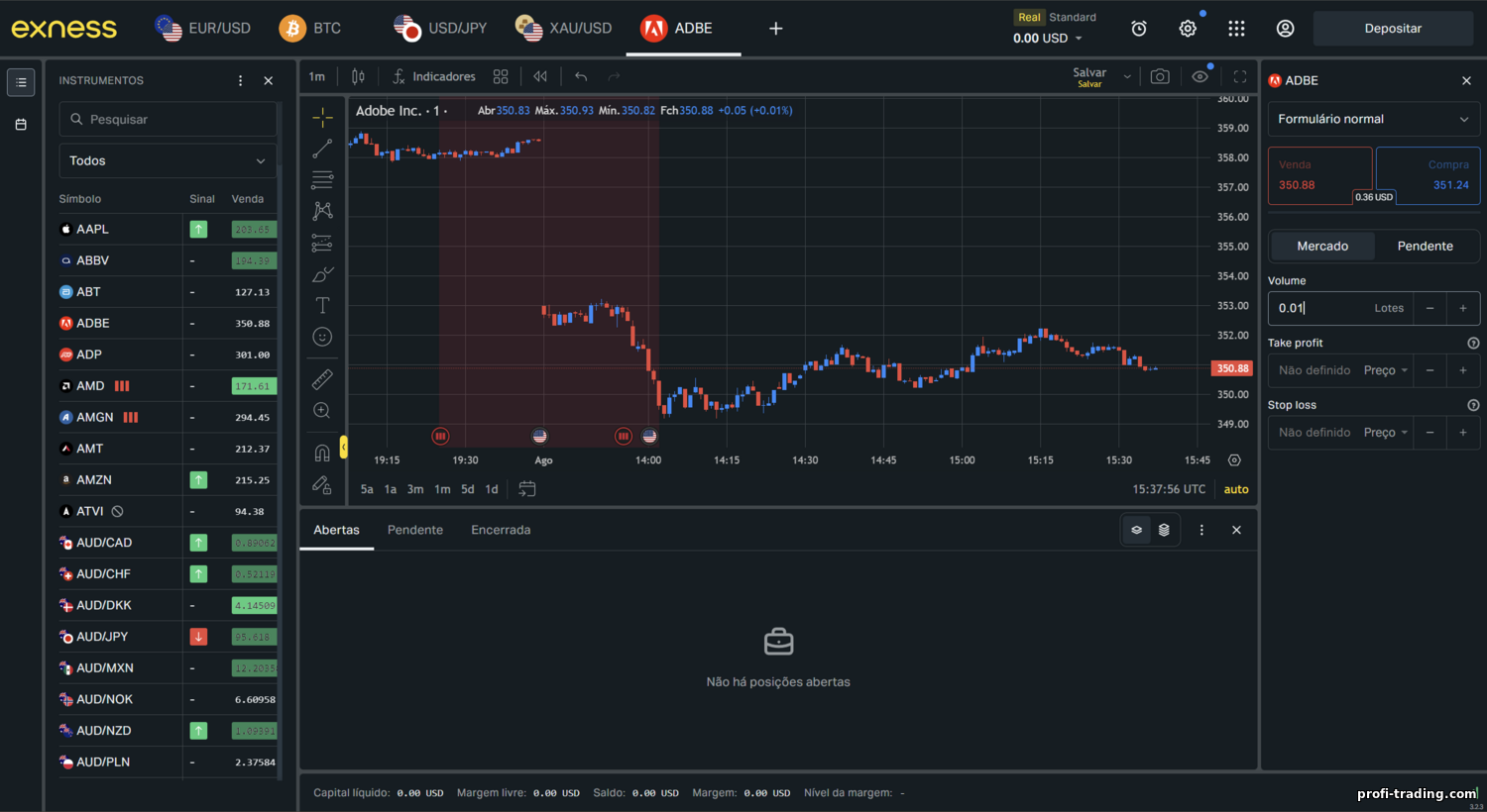 Análise da Exness: Prós, Contras e Avaliações Reais https://profi-trading.com/_nw/3/66160783.png