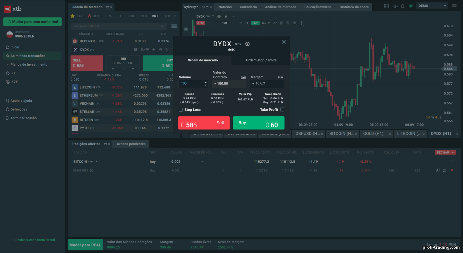 Análise XTB 2025: Forex & CFD confiável, xStation 5 https://profi-trading.com/_nw/3/78762926.png