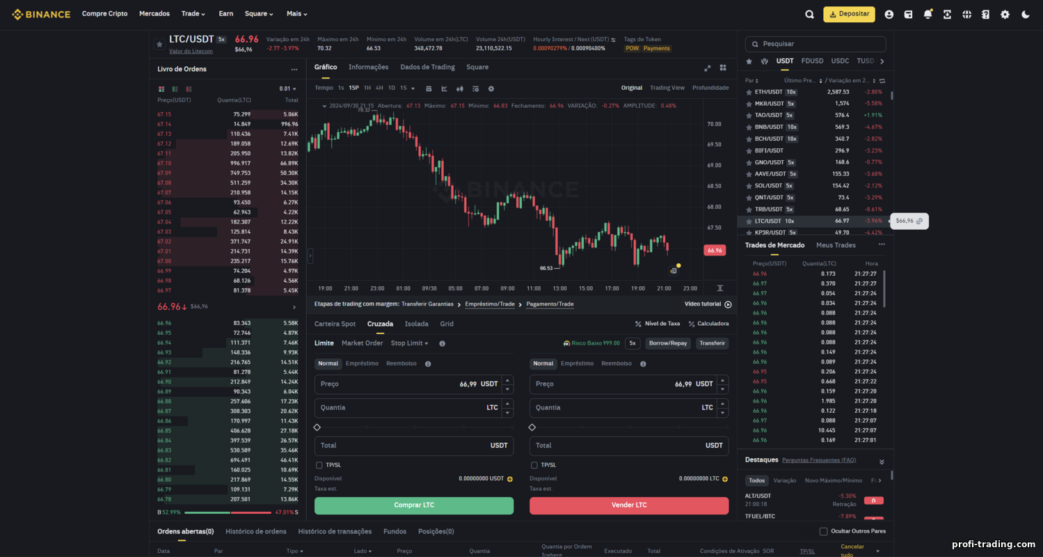 https://profi-trading.com/_nw/3/85800950.png