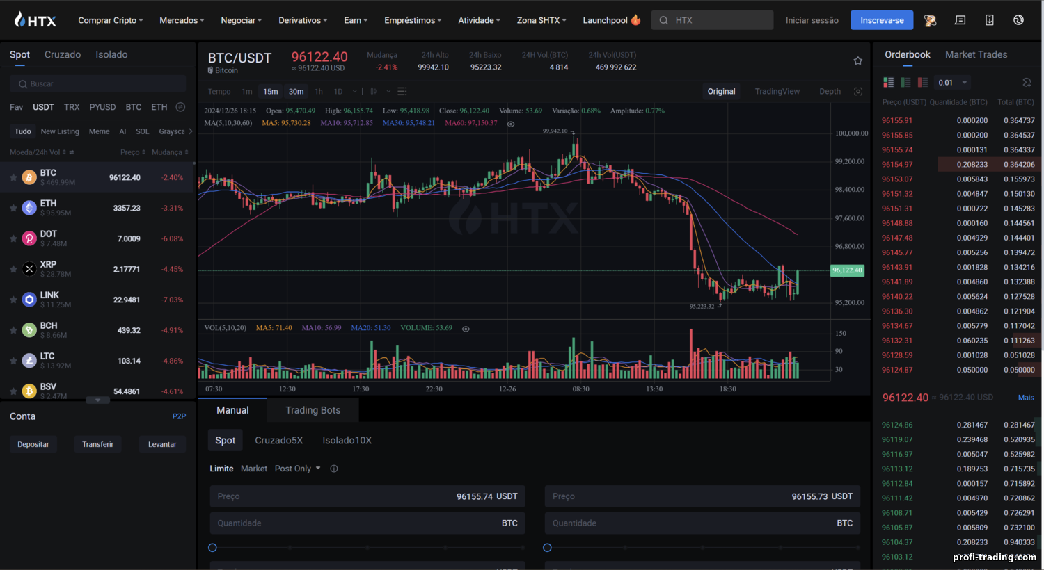 HTX Crypto Exchange: Confiabilidade e Recursos-Chave