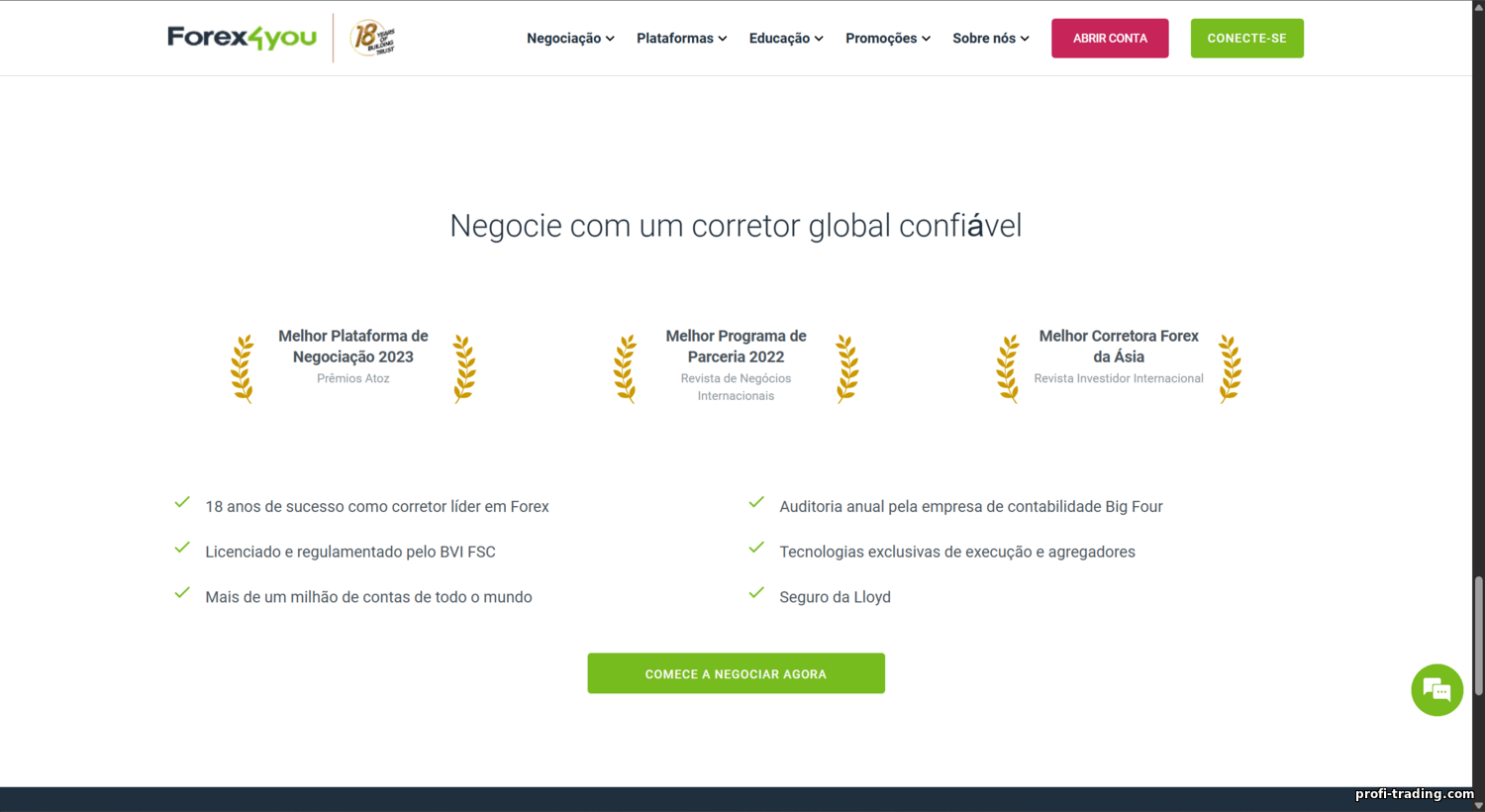 Forex4you — Golpe ou Corretora Confiável? Análise 2025 https://profi-trading.com/_nw/3/94249641.png