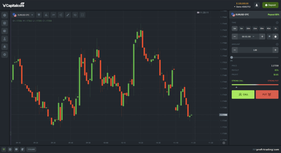 Plataforma de opções binárias da CapitalCore