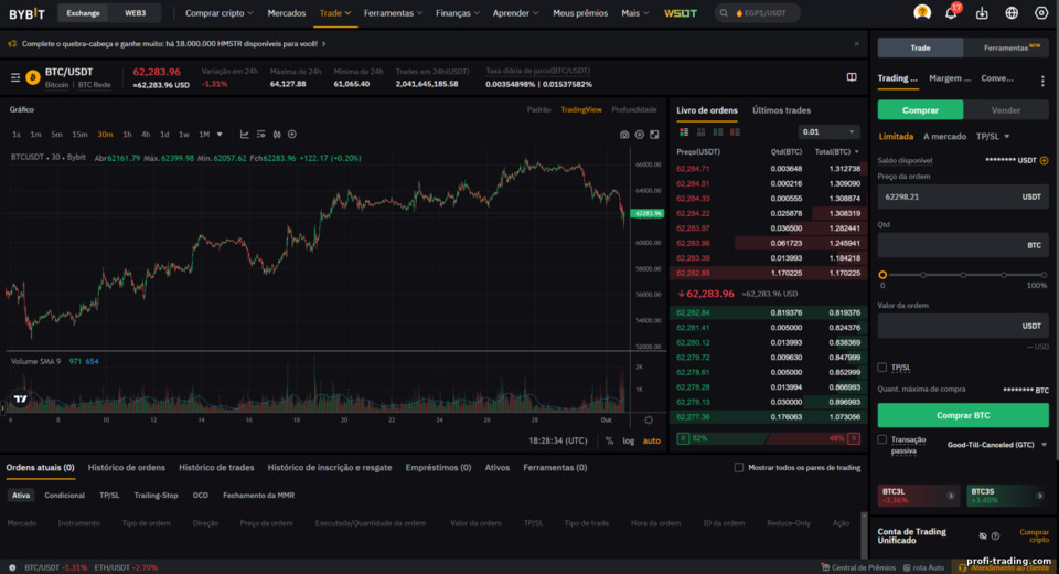 Plataforma de Criptomoedas ByBit Plataforma de Criptomoedas ByBit