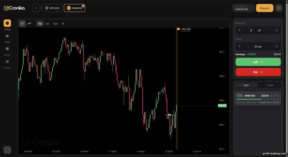 Plataforma de negociação da Cronika Broker Plataforma de negociação da Cronika Broker