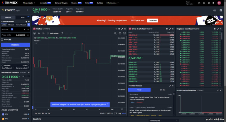 Plataforma de Negociação Spot BitMex